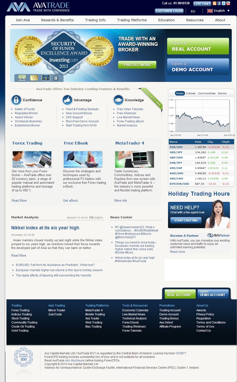 best forex broker canada 2014