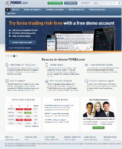 Forex control demo account