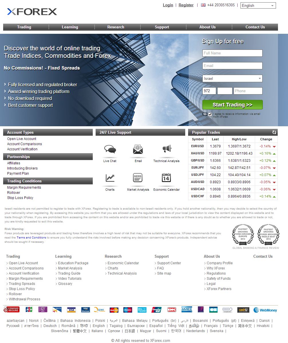 xforex trade online