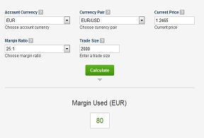 forex calculator margin